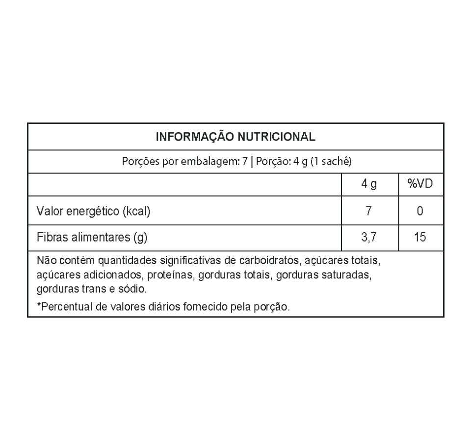 Tabela Nutricional Humabio PRO