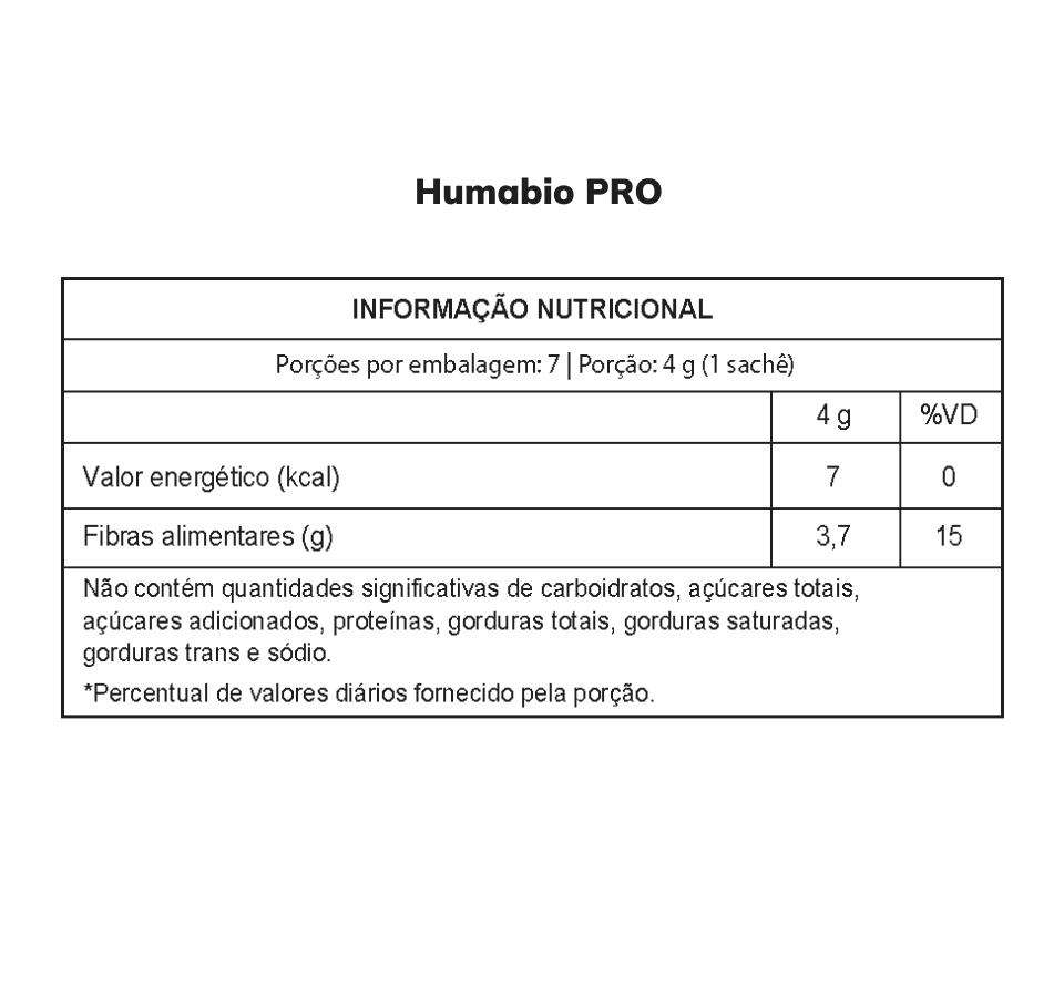 Sachê Humabio PRO